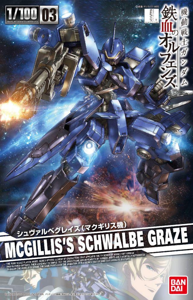 RE/100 #03 McGillis's Schwalbe Graze