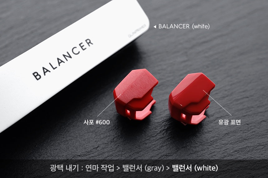 GUNPRIMER BALANCERS Scratch remover Set