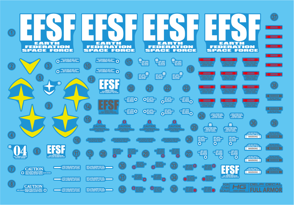 HG FA-78 FULLARMOR THUNDERBOLT (Manual) WATER DECAL
