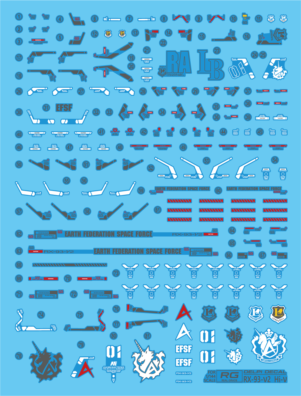 RG RX-93 Hi Nu WATER DECAL