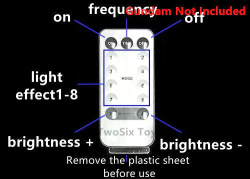 Kosmos PG RGB LED Unit for RX-0 Unicorn Gundam Model Kits (1/60 Scale) -Unicorn Perfectibility Version