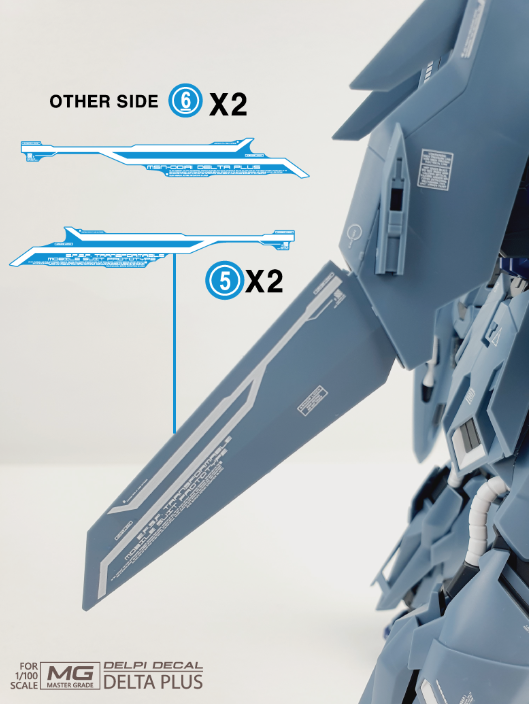 MG Delta Plus MANUAL (Normal) WATER DECAL