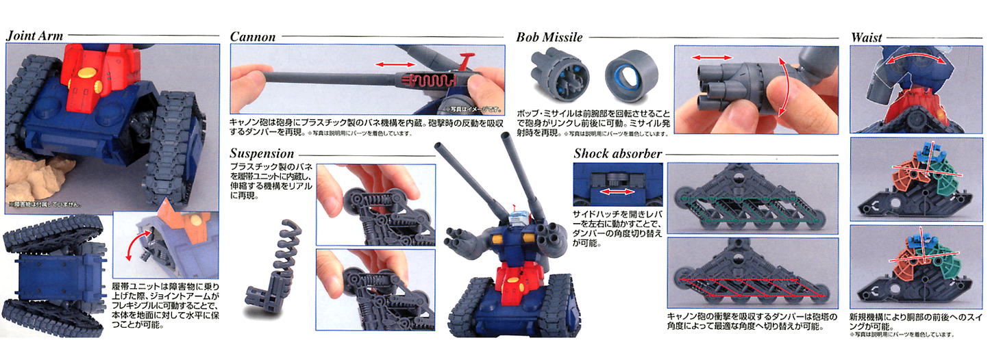 MG RX-75 GunTank