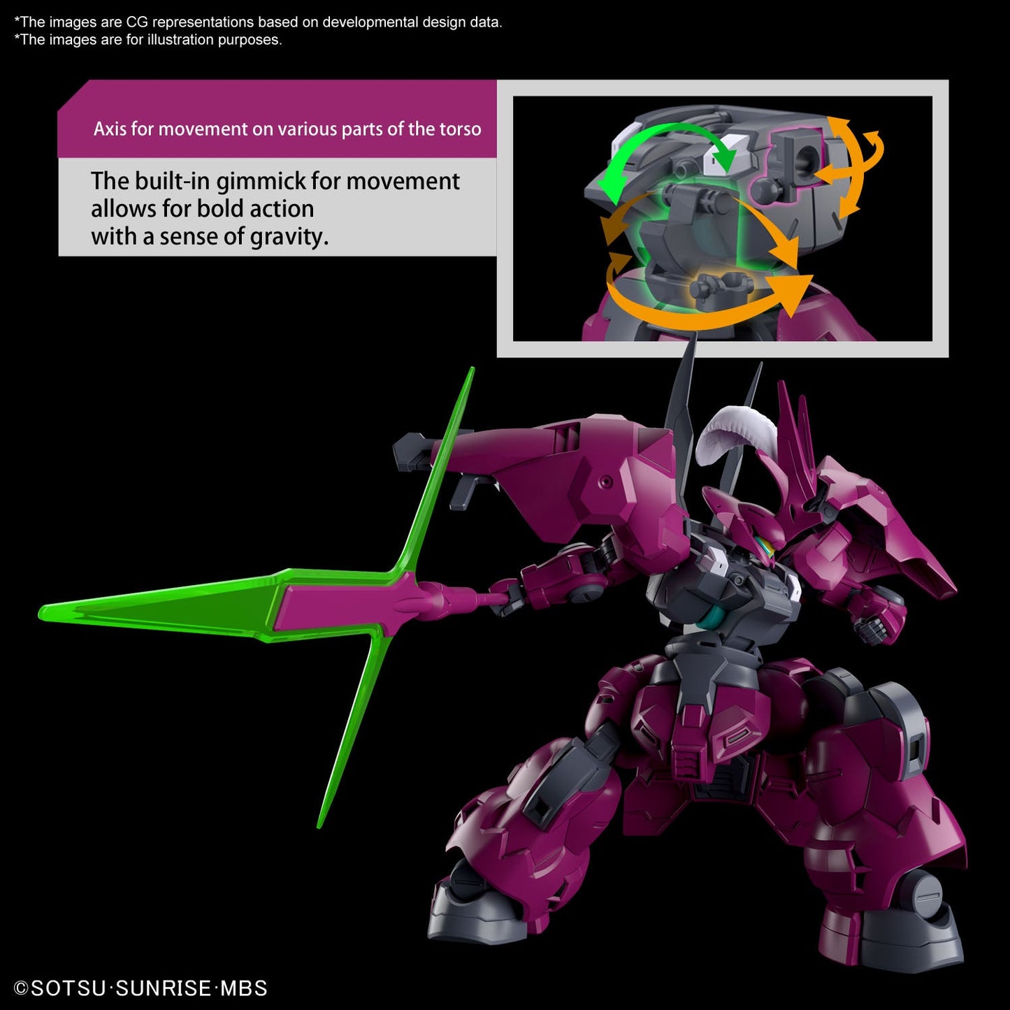 HGTWFM #04 Dilanza (Guel's Mobile Suit)