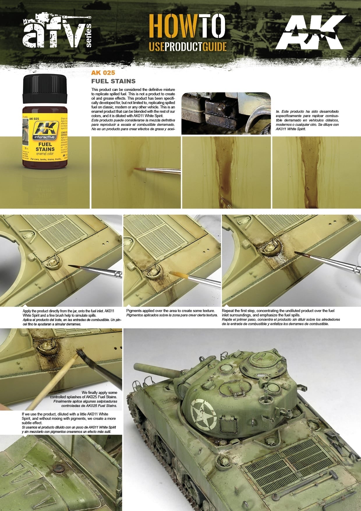 Fuel Stains Enamel Paint 35ml Bottle