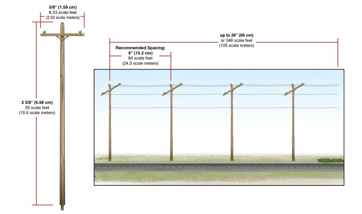 N Single Crossbar Pre-Wired Poles (4)