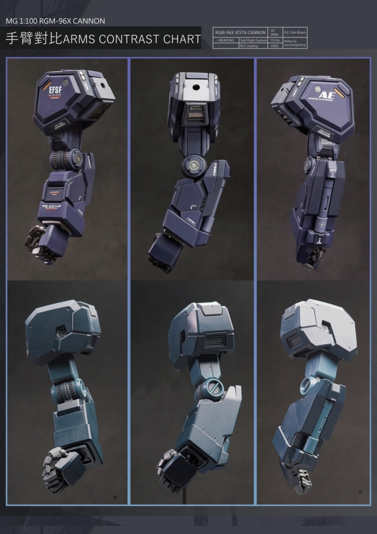 AEther 1/100 RGM-96X Jesta Cannon Conversion Kit
