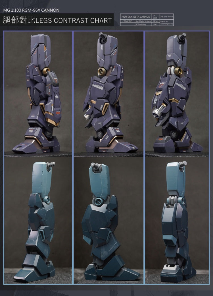 AEther 1/100 RGM-96X Jesta Cannon Conversion Kit