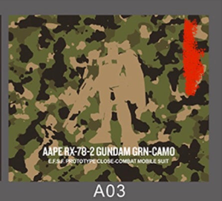 CAI Action Bases (multiple designs)