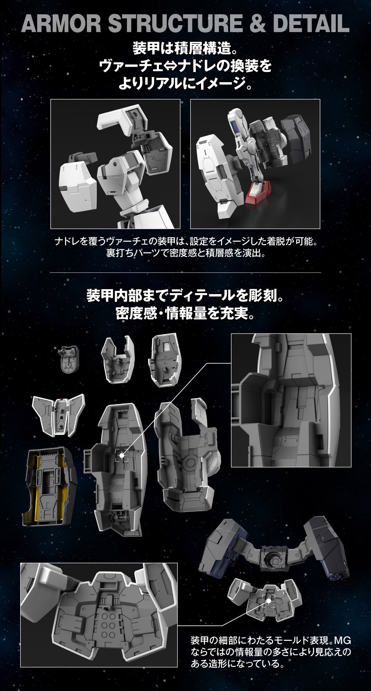MG Gundam Virtue