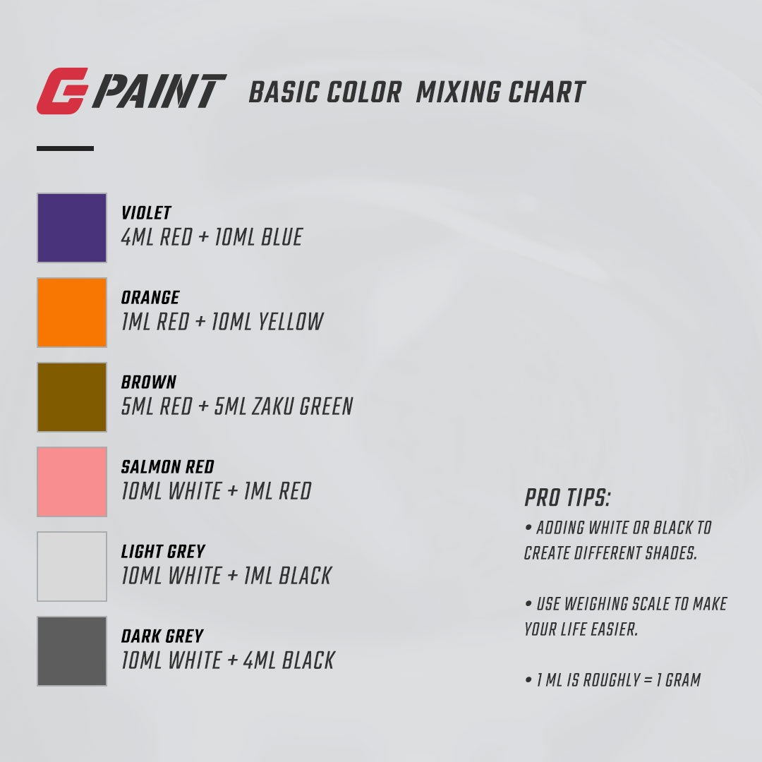 GPaint Ultimate Starter Set 2.0 (All 8 Colors)