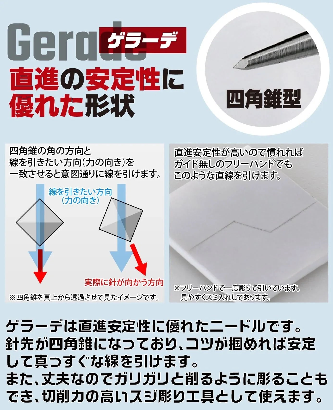 GodHand Riegel Needle RN-SET