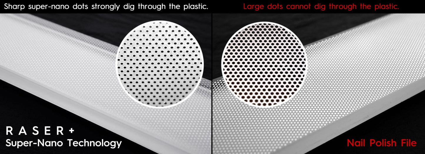 GUNPRIMER RASER PLUS [Gundam Place Edition with Limited Sticker]