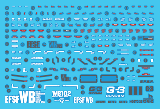 HGGTO 26 RX-78-2 WATER DECAL