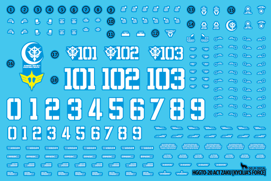 HGGTO 20 ACT ZAKU [KYCILIA'S FORCE] WATER DECAL