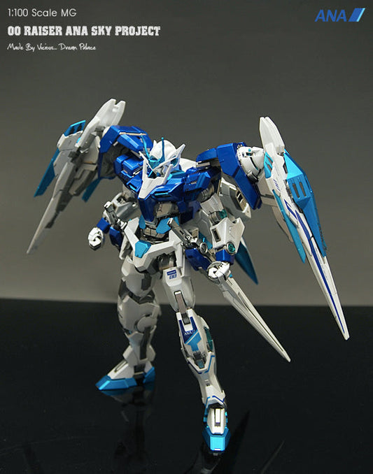 MG OO ANA SKY Project WATER DECAL