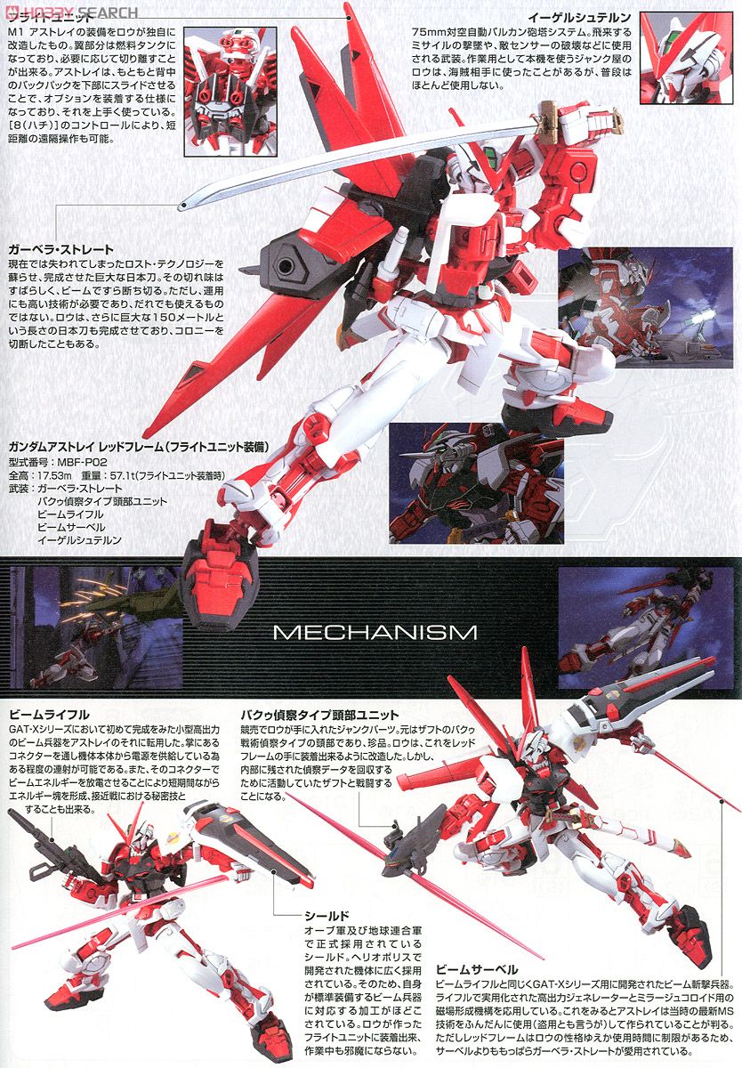 HGGS #58 Gundam Astray Red Frame (Flight Unit)