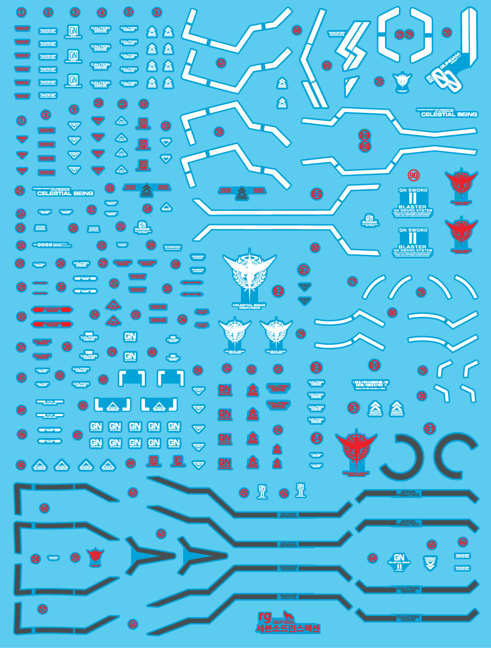 RG OO SEVEN SWORD/G Inspection WATER DECAL