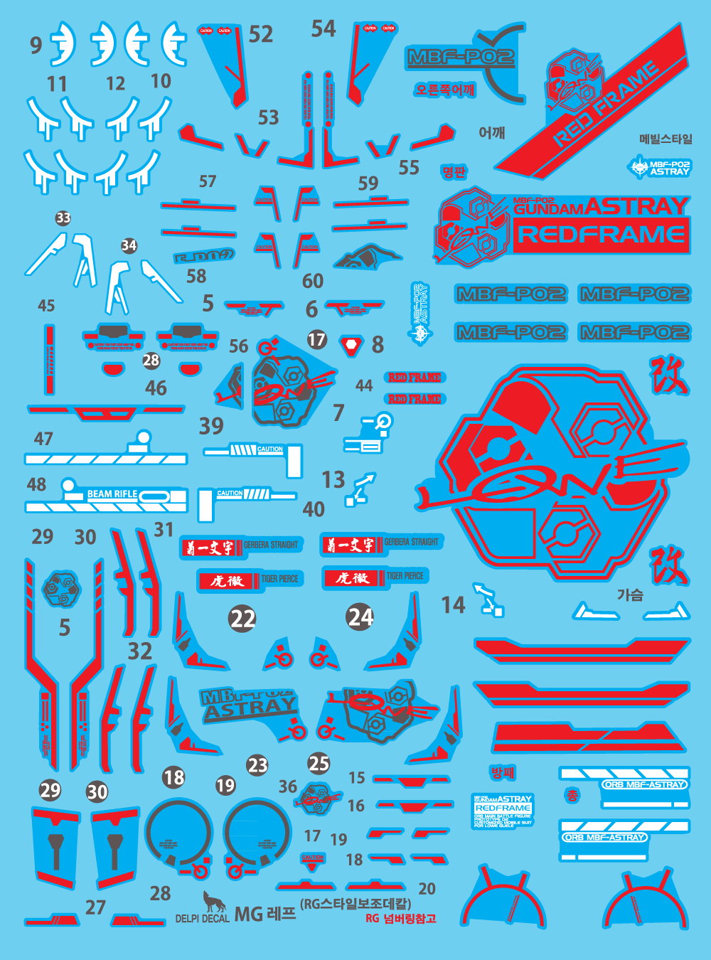 MG ASTRAY RED FRAME KAI Line Auxiliary WATER DECAL