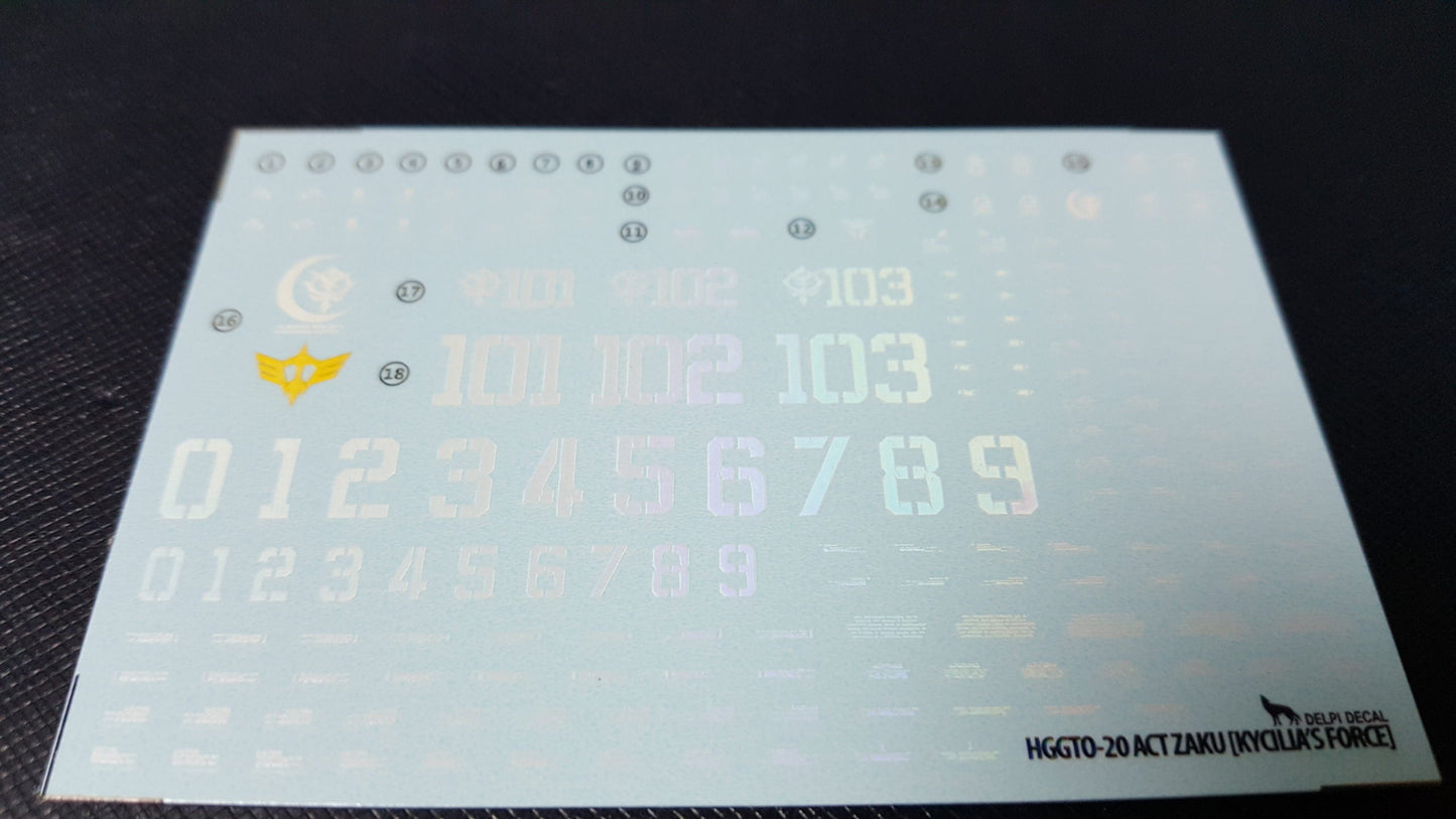 HGGTO The Origin 20 ACT ZAKU [KYCILIA'S FORCE] HOLO WATER DECAL