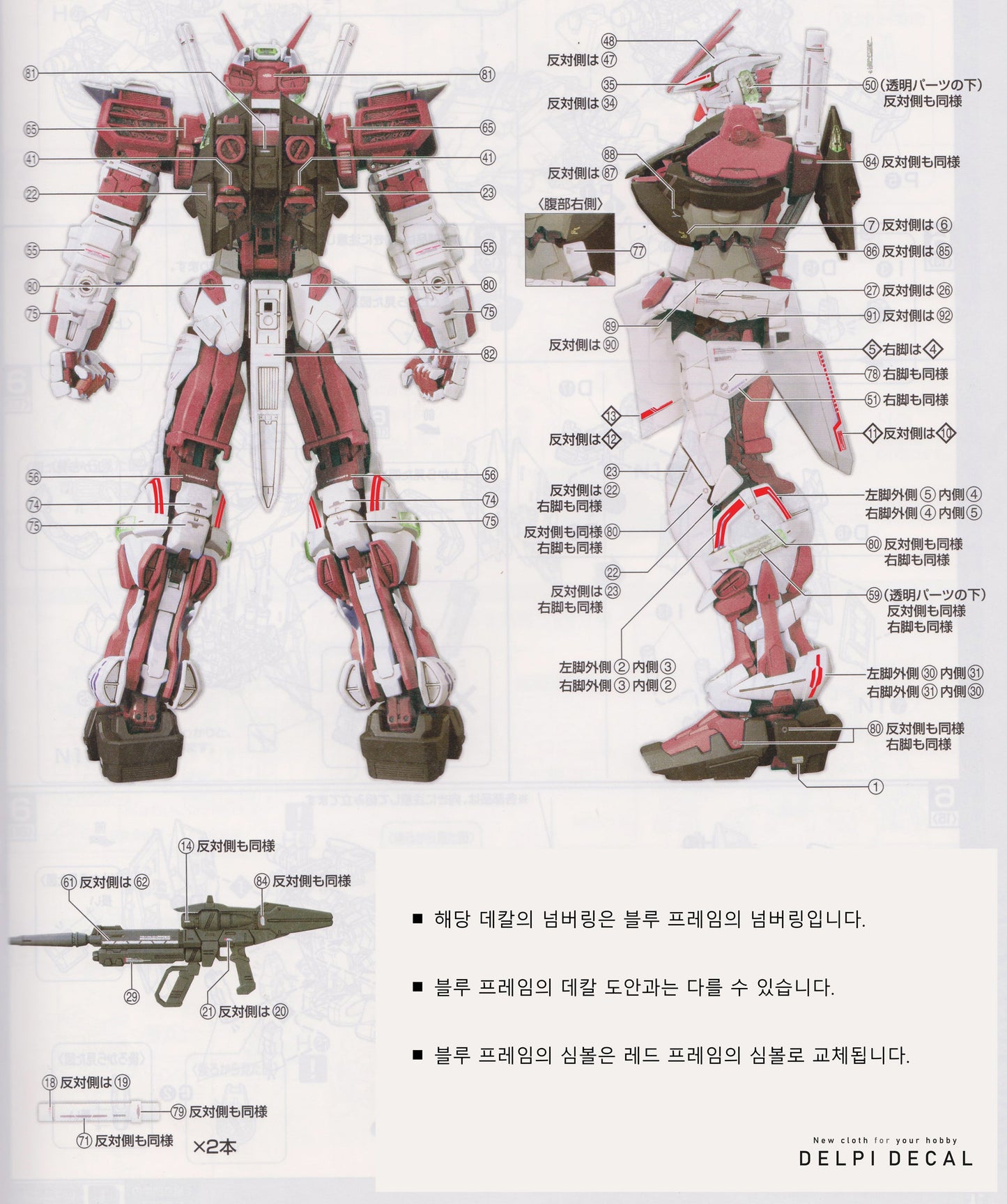 PG ASTRAY RED FRAME WATER DECAL