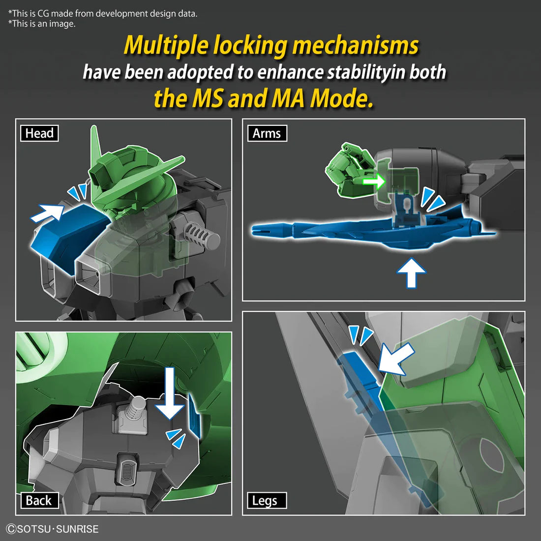 HGGS #246 Destroy Gundam