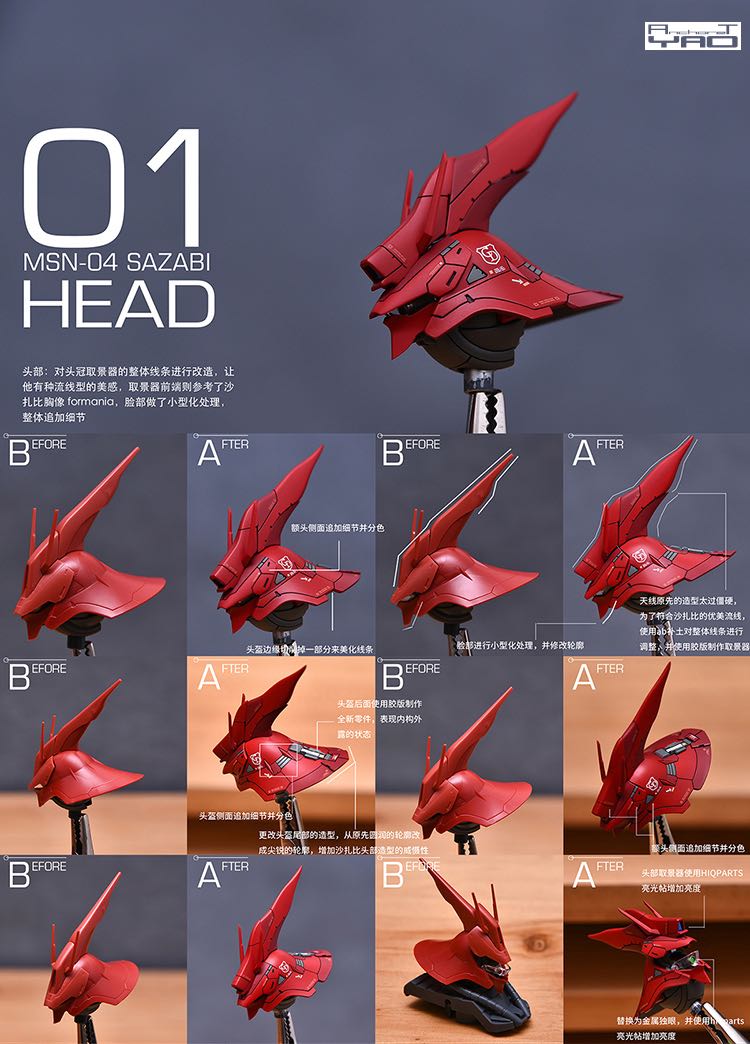 YJL x AnchoreT 1/100 MSN-04 Sazabi ver.Ka 1.0 Conversion Kit