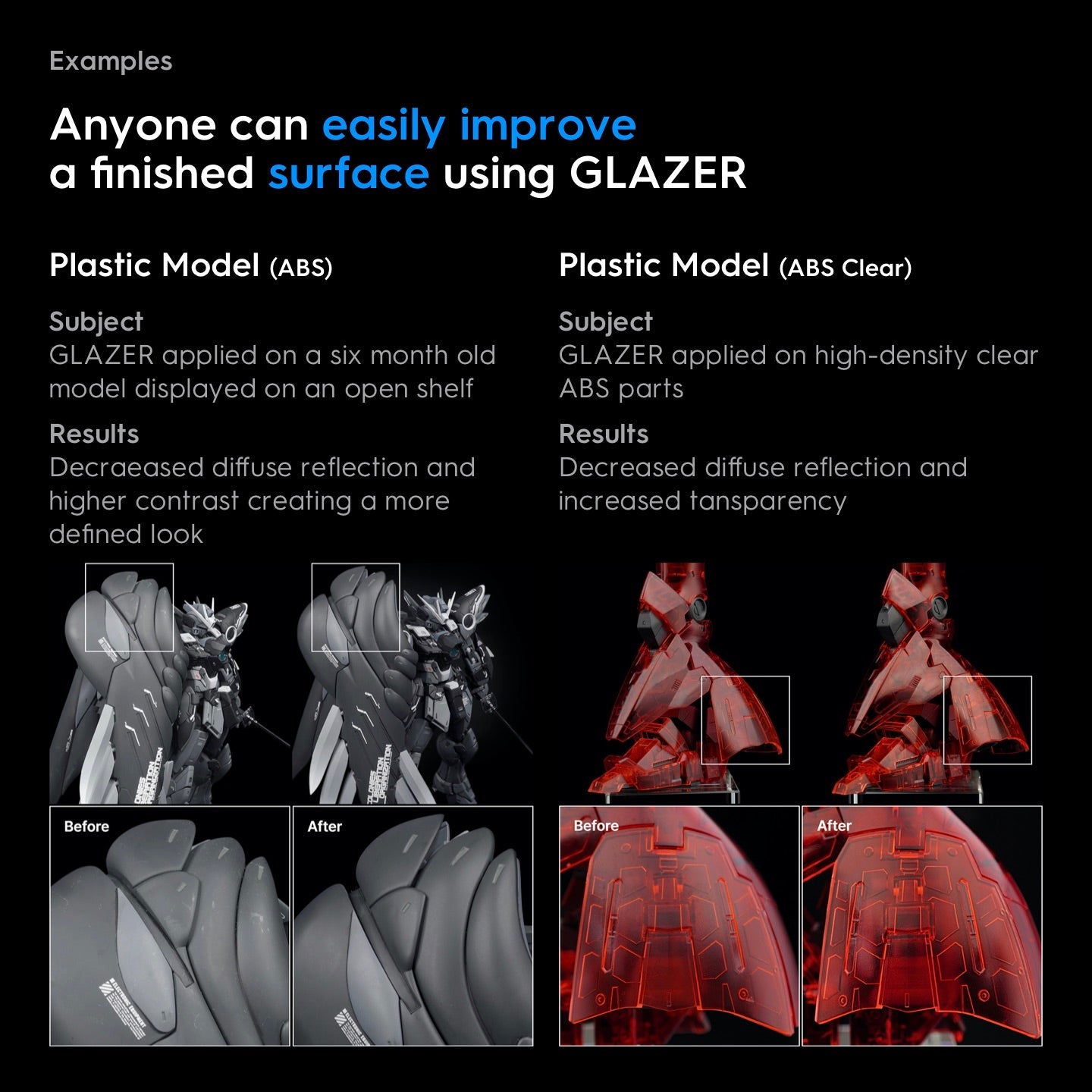 GUNPRIMER GLAZER