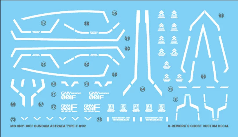 G-REWORK - [MG] GNY 001F GUNDAM ASTRAEA TYPE-F Water Decal