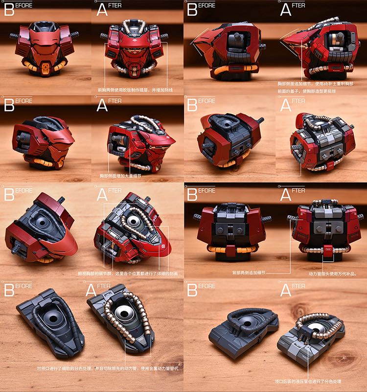 YJL x AnchoreT 1/100 MSN-04 Sazabi ver.Ka 1.0 Conversion Kit
