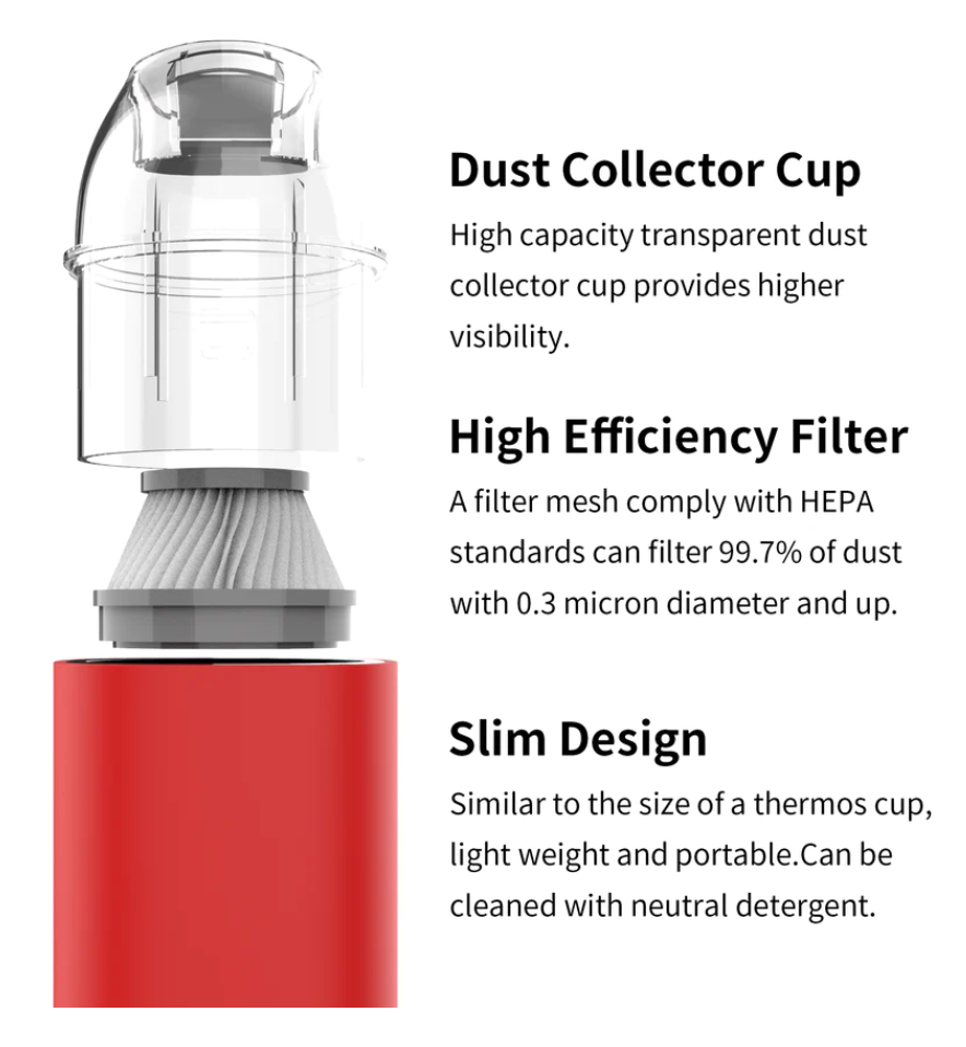 DSPIAE HC-V Handheld Cordless Vacuum Cleaner