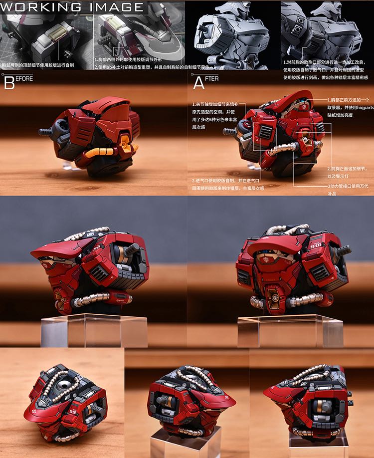 YJL x AnchoreT 1/100 MSN-04 Sazabi ver.Ka 1.0 Conversion Kit