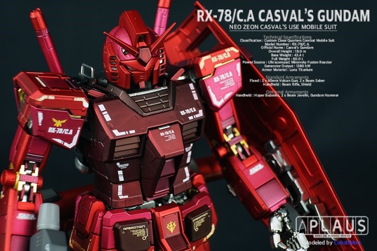 MG RX-78/C.A CASVAL'S 3.0  HOLO WATER DECAL