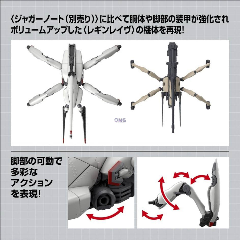 HG Reginleif (Blade Type) SHIN USE "86"