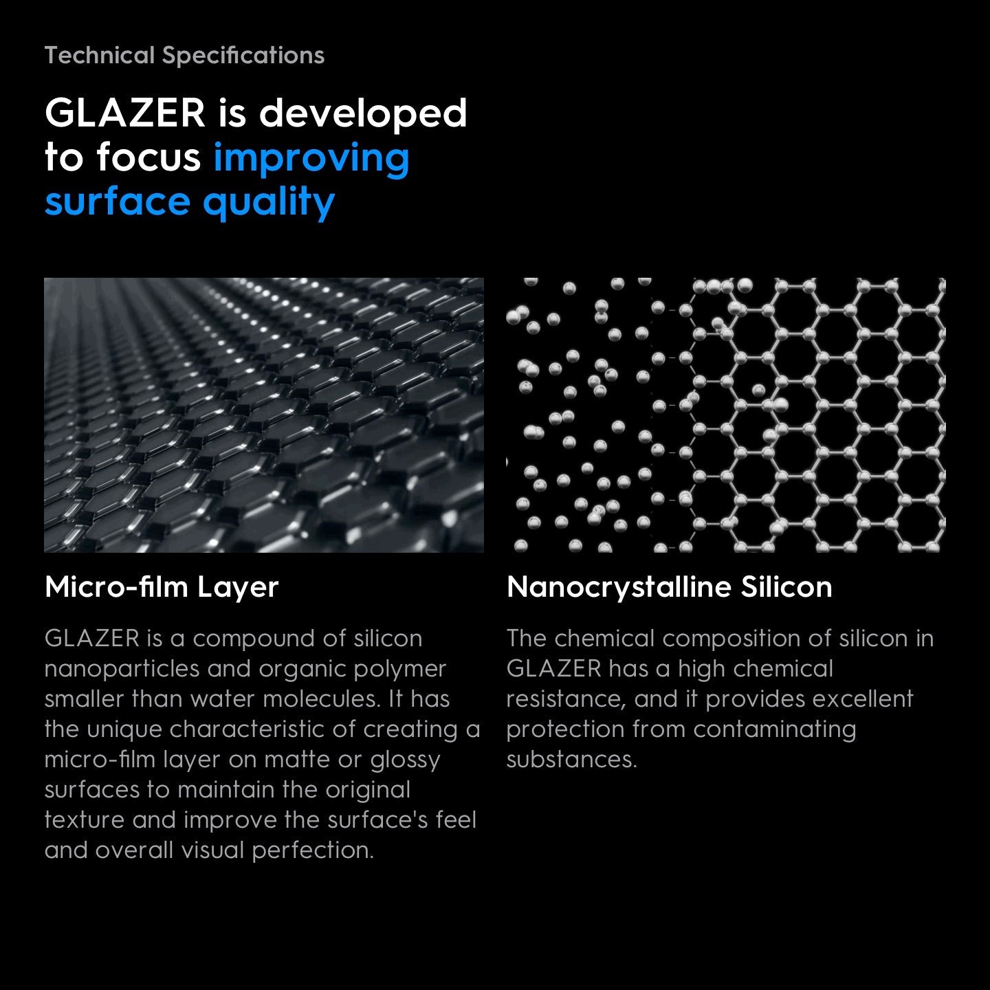 GUNPRIMER GLAZER
