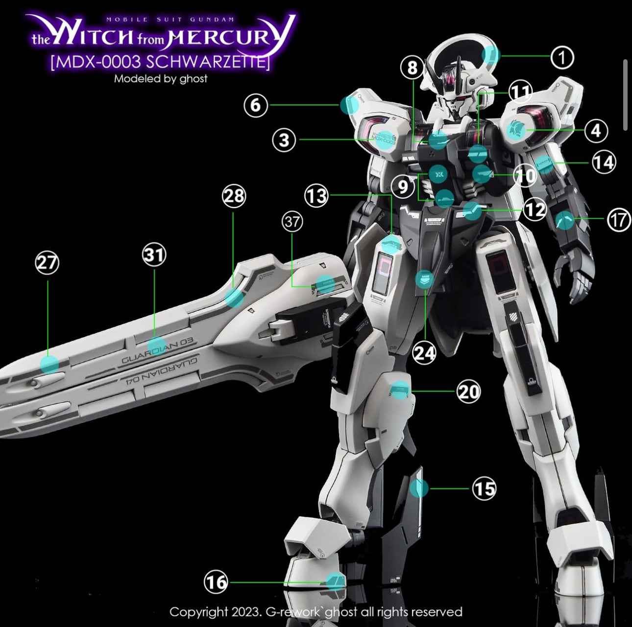 G-Rework [HG] [WFM] SCHWARZETTE Water Decals