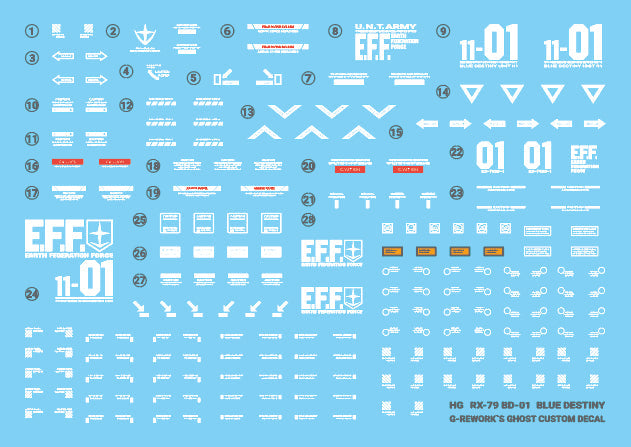 G-REWORK - [HG] RX-79 BD-01 [BLUE DESTINY] Water Decal