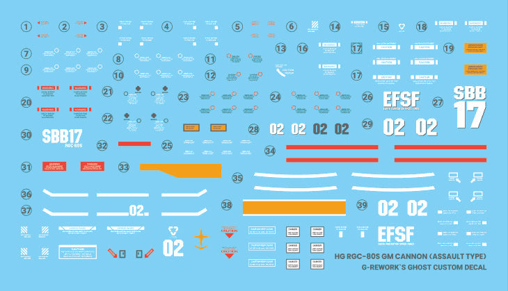 G-REWORK - [HG] RGC-08S GM CANNON (SPACE ASSAULT TYPE) Water Decal