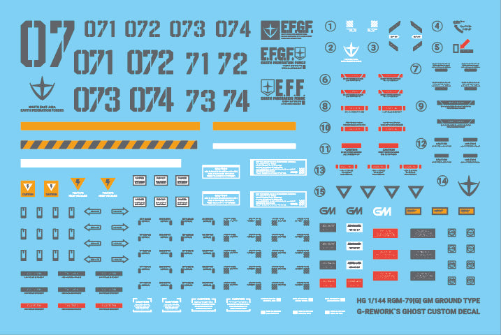 G-REWORK - [HG] 08 TEAM GROUND TYPE RGM-79G Water Decal