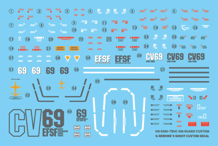 G-REWORK - [HG] GTO GM GUARD CUSTOM Water Decal