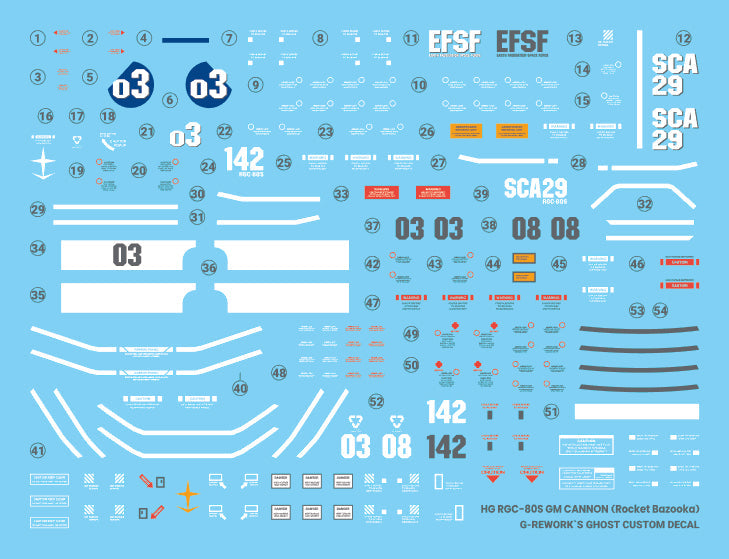 G-REWORK - [HG] RGC-08S GM CANNON (ROCKET BAZOOK TYPE) Water Decal