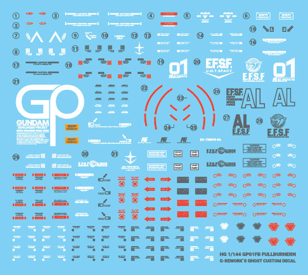 G-REWORK - [HG] GUNDAM GP01Fb  FULL BURNERN Water Decal