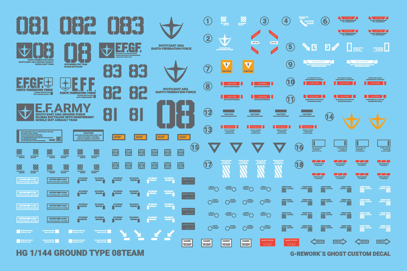 G-REWORK - [HG] 08 TEAM GROUND TYPE GUNDAM Water Decal