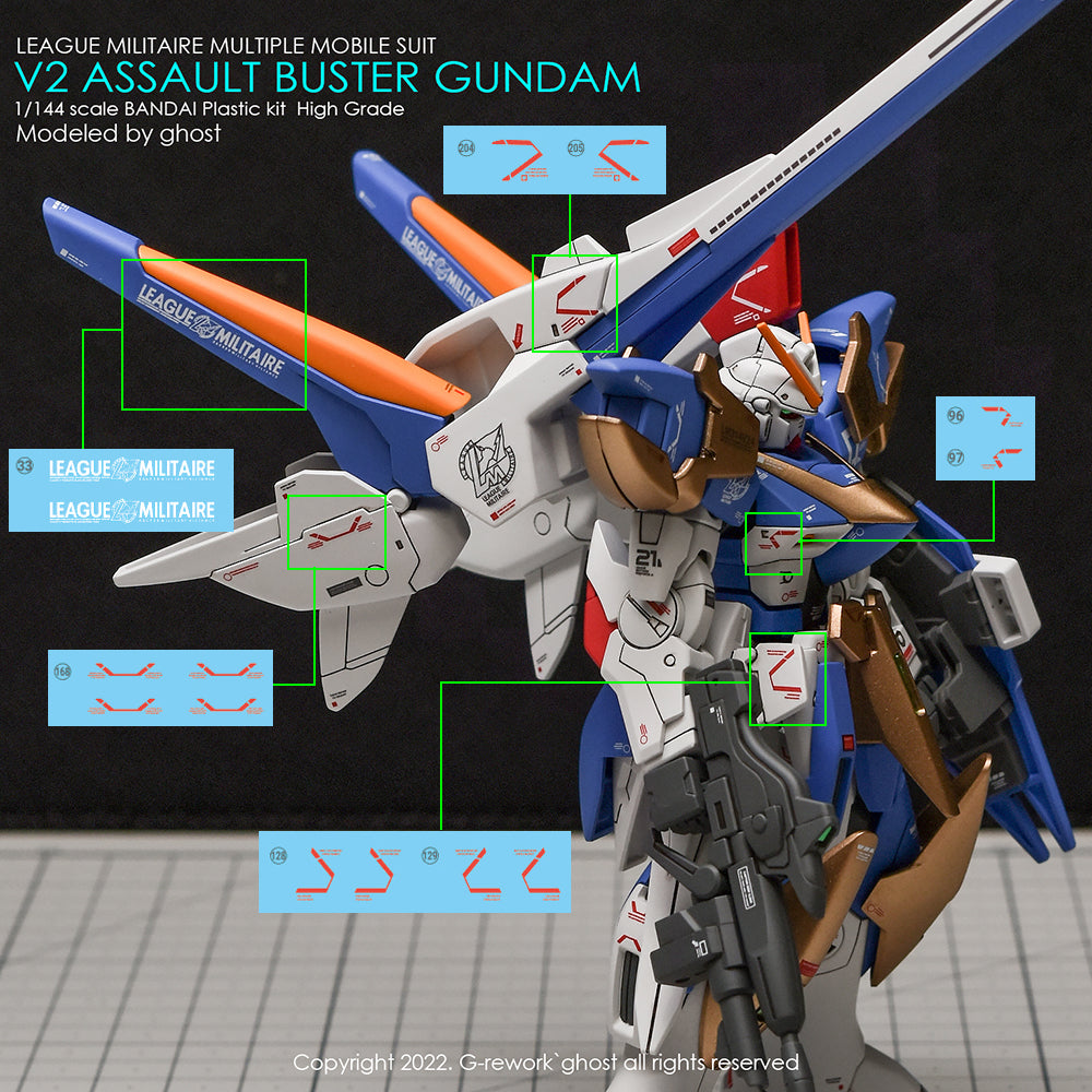 G-REWORK - [HG] V2 ASSAULT BUSTER GUNDAM Water Decal