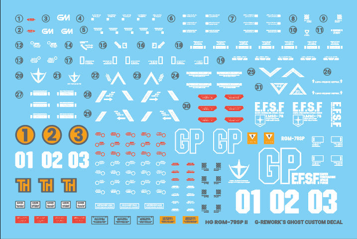 G-REWORK - [HG] RGM-79SP GM SNIPER II Water Decal