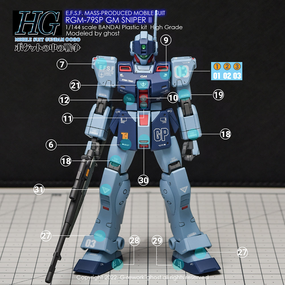G-REWORK - [HG] RGM-79SP GM SNIPER II Water Decal
