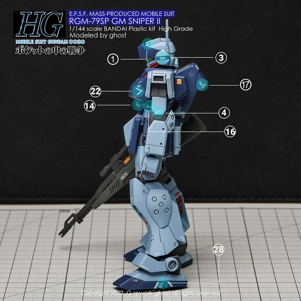 G-REWORK - [HG] RGM-79SP GM SNIPER II Water Decal