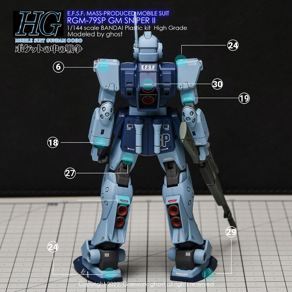 G-REWORK - [HG] RGM-79SP GM SNIPER II Water Decal