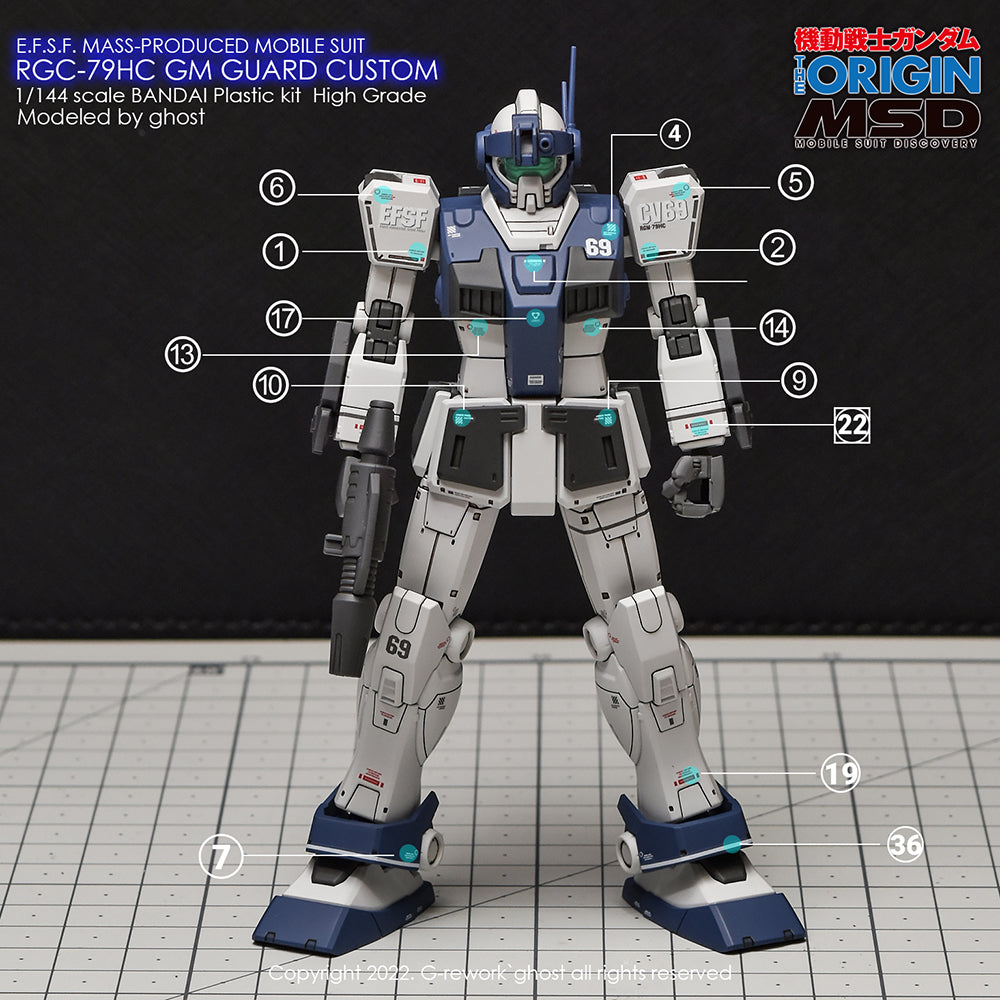G-REWORK - [HG] GTO GM GUARD CUSTOM Water Decal