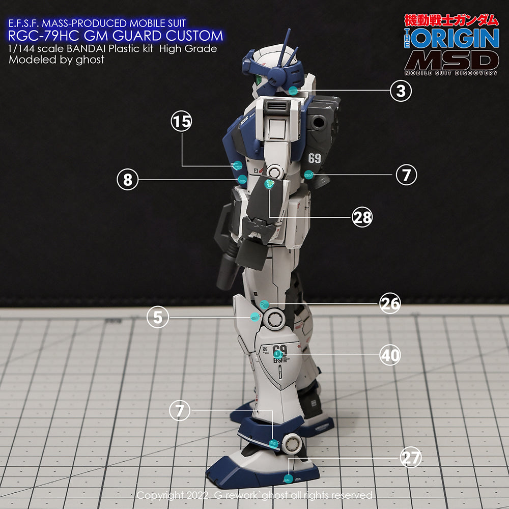 G-REWORK - [HG] GTO GM GUARD CUSTOM Water Decal